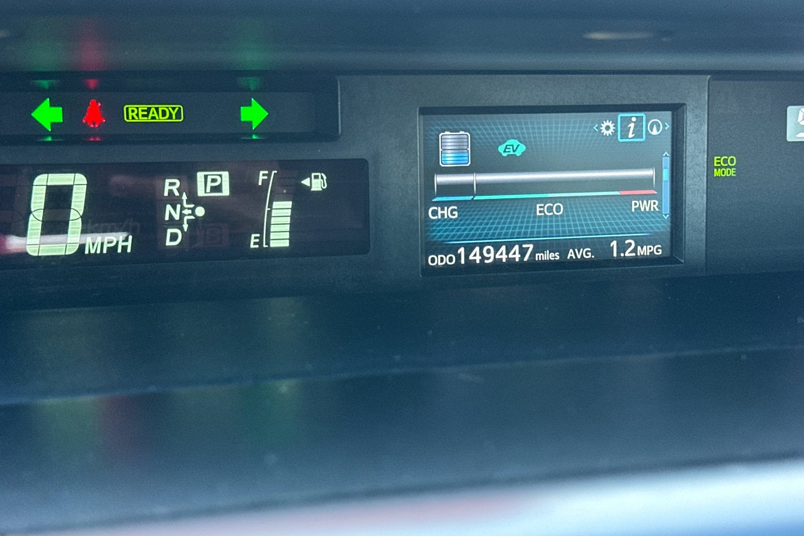 2016 Toyota Prius v Five